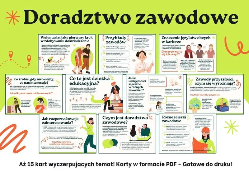 Czy doradztwo zawodowe jest obowiązkowe? Aktualne zasady i wyjątki