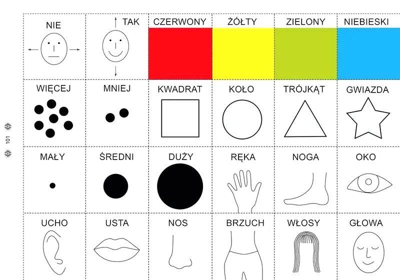 Zespół Aspergera a autyzm: różnice i skuteczne wsparcie rozwoju